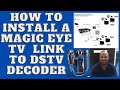 how to install a magic eye tv link on your dstv or satellite decoder.  dstv specialist