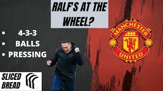 MAN UNITED IMPROVING UNDER RANGNICK? Manchester United News