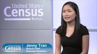 County Business Patterns: Data Timeframe Explanation