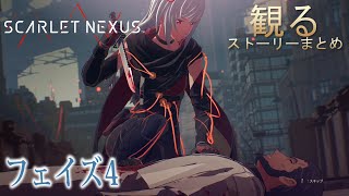 【観るPS5】スカーレットネクサス ユイト編 フェイズ4”二つに分かたれた運命” ストーリーまとめ【Scarlet Nexus】