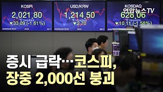 증시 급락…코스피, 장중 2,000선 붕괴 / 연합뉴스TV (YonhapnewsTV)