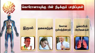 கொரோனா தொற்றிலிருந்து குணமான பின்பும் சிலருக்கு நீடித்த பாதிப்புகள் | Corona