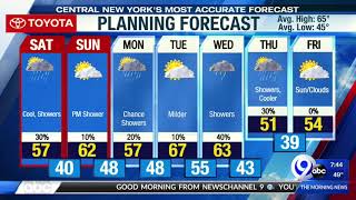 Syracuse, NY Weather Forecast 10-3-20