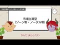 【再エネ解説】ノンファーム型接続を詳しく解説！（日本版コネクト＆マネージ後編）