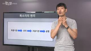 호감가는 목소리 비법,, 김규현 대표, 한국HRD교육방송