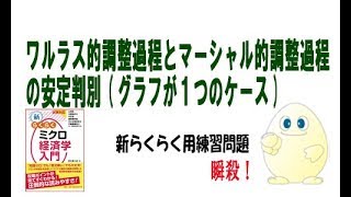 ミクロ経済学「追加問題」ワルラス的調整過程とマーシャル的調整過程(グラフが１つのケース)