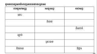 wns khmerG7លំហាត់ ពាក្យរាជសព្ទ សង្ឃសព្ទ ពាក្យសាមញ្ញ