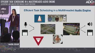 Efficient Task Scheduling in a Multithreaded Audio Engine - Rachel Susser - ADC 2025