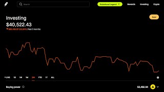 WK24 ⚠️ YieldMax Dividend Portfolio Review Update ⚠️| 🔥YieldMight.com | 📈...V50 | 02.24.2025