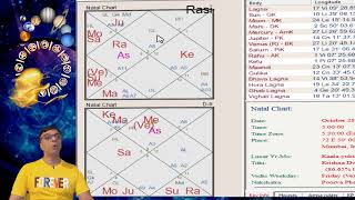 Using the Navamsa Ascendant with the Rasi chart for accurate results - CASE STUDY