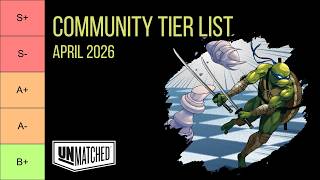 Unmatched Community Tier List - April 2026