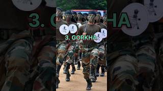 Top 10 Powerful Special Forces 🔥☠️ in India #shorts