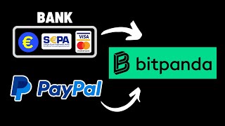 How to deposit Money on Bitpanda (Crypto \u0026 Fiat) ✅ Step-by-Step Bitpanda Tutorial