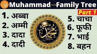 Prophet Muhammad Family Tree ❤️ हुजूर पाक की, अम्मी, अब्बा, दादा-दादी, चाचा, भाई-बहन कौन थे The Deen