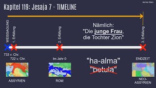 Kap. 119-6: Jesaja 7 - TIMELINE