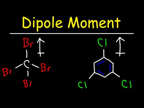 How can you determine which way to draw a bond dipole?