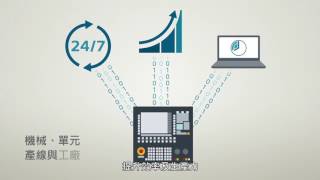 Digitalization is changing everything