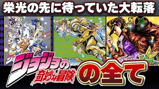 最大級の波乱を呼んだジョジョ格ゲーのすべてを解説