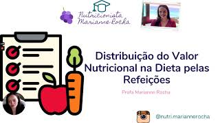 COMO DISTRIBUIR AS CALORIAS NA DIETA | NUTRIÇÃO NOS CICLOS | PLANEJAMENTO DIETÉTICO