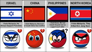Why Countries Love or Hate Malaysia | Data Assembled
