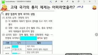 푸쌤한국사3-003 고대국가의 통치체제