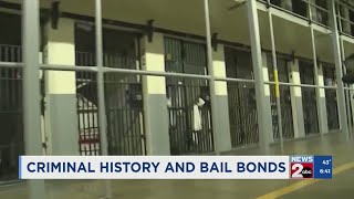 Criminal history added to bail forms in Shelby Co.