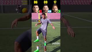 Ronaldo VS Messi VS Neymar 🔥 Orange Juggling Challenge 🍊⚽