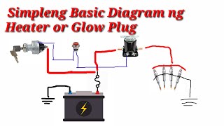 Simpleng Basic Diagram o Connection ng Heater Plug or Glow Plug