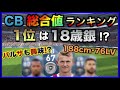 2019最強cbはまさかの銀！？ ウイイレアプリ