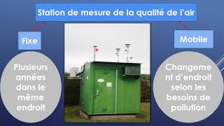 محطات قياس نوعية الهواء - Stations de mesure de la qualité de l'air.