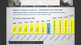Parent Forum Grade 10 August 19, 2020
