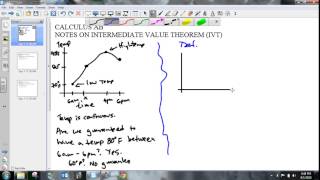 Calculus AB - IVT Notes