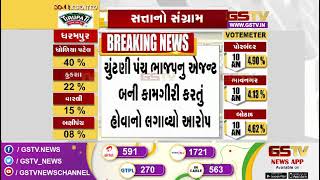 Gujarat Election 2022 । મોરબી-માળિયાના કોંગ્રેસ ઉમેદવારની લેખિતમાં ફરિયાદ  । Gstv News