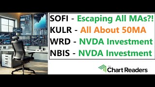 #SOFI #KULR #WRD #NBIS - HOT STOCK Technical Analysis