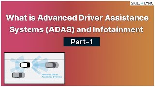 What is ADAS - Advanced Driver Assistance Systems and Infotainment (Part-1) | Skill-Lync