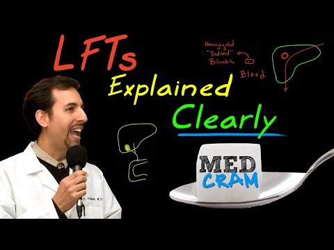 Liver Function Tests (LFTs) Explained Clearly by MedCram.com Liver Function Tests (LFTs) Explained Clearly by MedCram.com