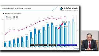 2023年11月14日「アドソル日進株式会社」IRセミナー