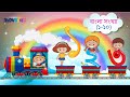 বাংলা সংখ্যা গণনা শিখি | এক থেকে দশ পর্যন্ত | Movkidz