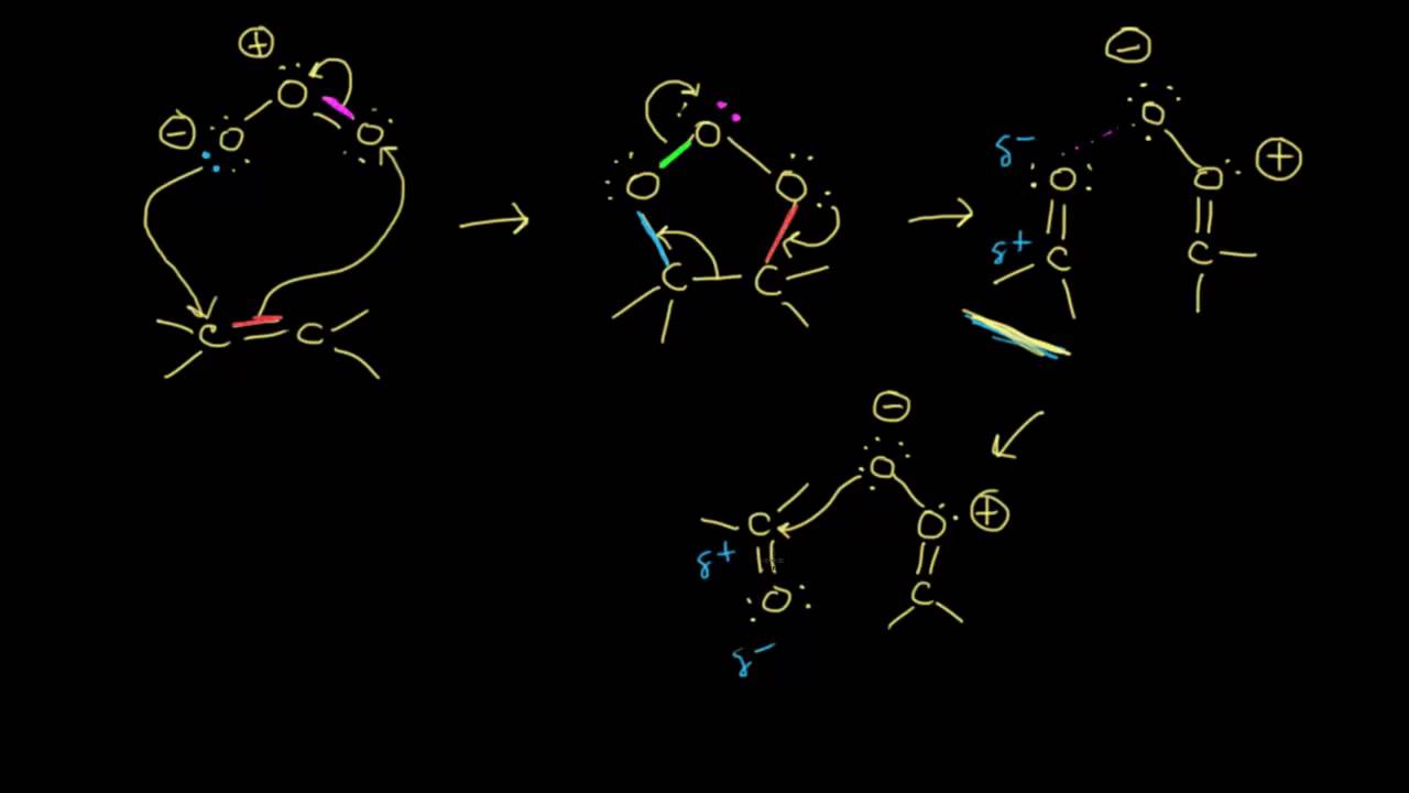 Ozonolysis | Alkenes And Alkynes | Organic Chemistry | Khan Academy ...