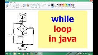 while loop in java in hindi lecture#29