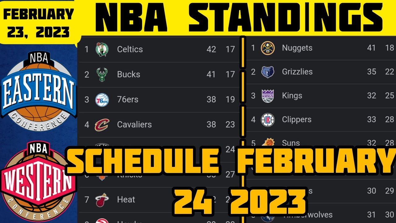 NBA Standings 2023 Standings UPDATE 23/02/2023 NBA Schedule FEBRUARY 24 ...