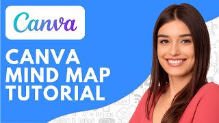 How to Use Canva for Mind Mapping (2026) Canva Mind Map Tutorial