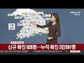 날씨 동짓날 낮부터 기온 오름세…늦은 오후 서해안 미세먼지 연합뉴스tv yonhapnewstv