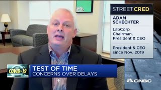 LabCorp CEO on speeding up Covid-19 test results