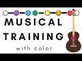 Color Music Brain Training 1 - The Musical Alphabet and Colors