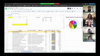 Milestone 2 Presentation