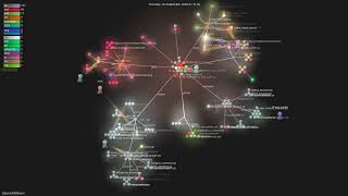 GibsonAI/Memori - Gource visualisation