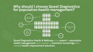 1 Minute Spotlight: Why Quest Diagnostics?