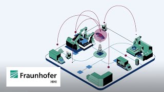 KICK Simulator: AI-driven network management for 5G campus communications in industrial environments