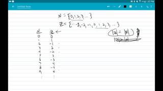 [Discrete Math] Infinity